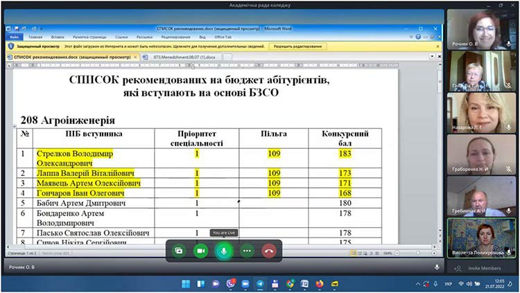 Засідання академічної ради