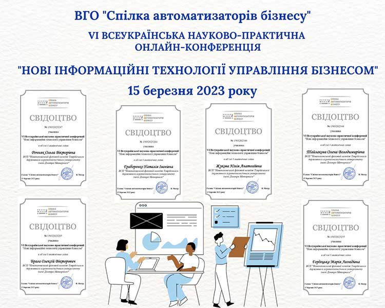 Підвищення кваліфікації викладачів коледжу