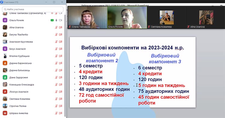 Розширення горизонтів та особистісний розвиток студентів групи МПД9121