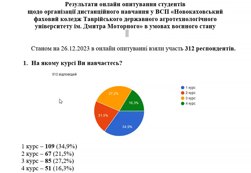 pedrada 28 12 2023 09