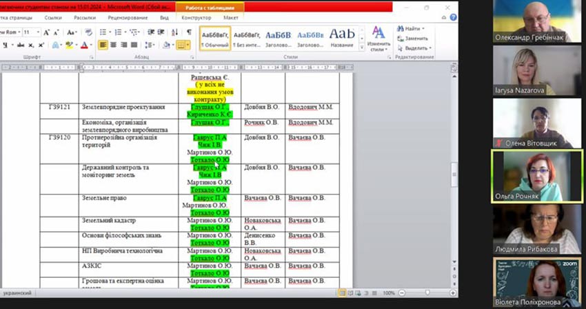 Аналіз результатів успішності здобувачів освіти коледжу за перший семестр 2023-2024 н.р.