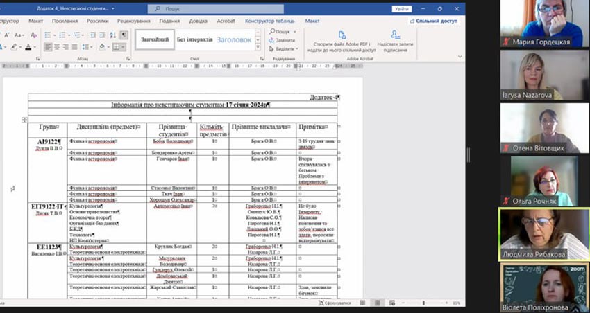 analiz uspishnosti 02