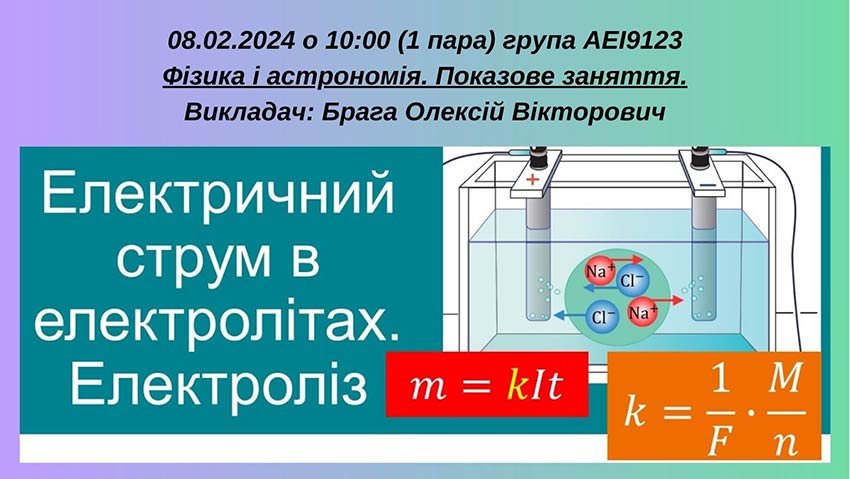 Показове заняття «Електричний струм в електролітах. Електроліз»