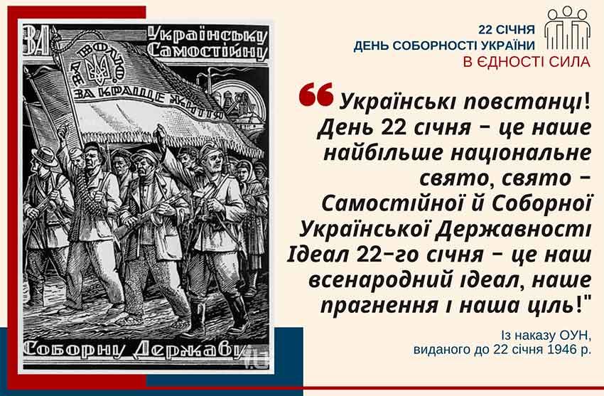 Сила нації в єдності. До дня Соборності України