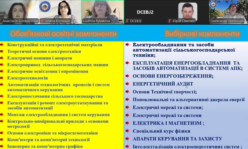 den vidkritih dverey 02