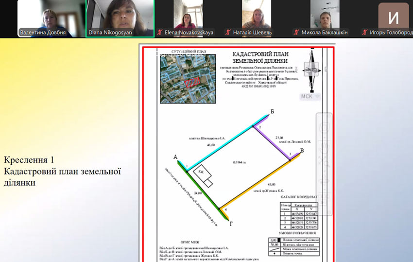 zahidt kursovih gz 02