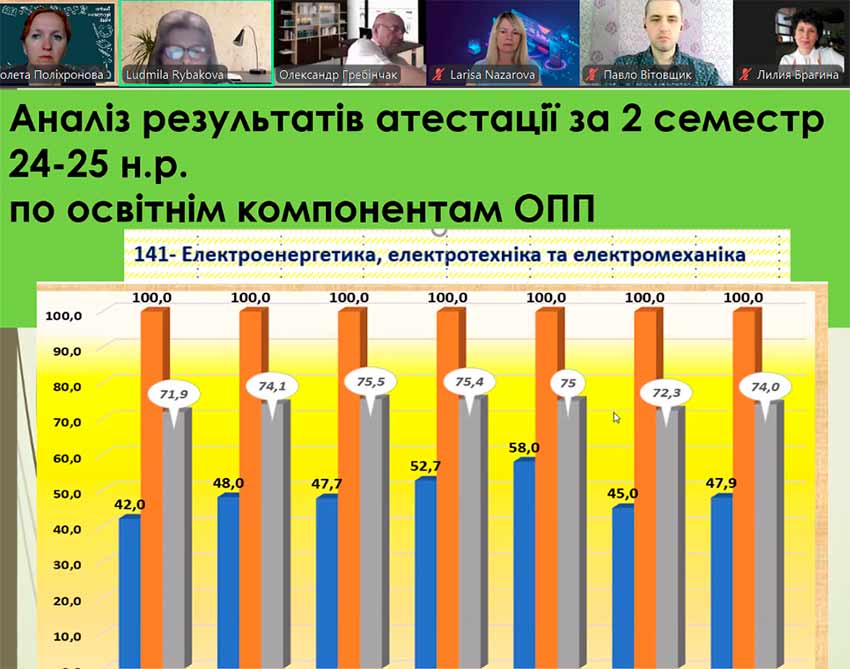 pedrada 02 07 2025 05