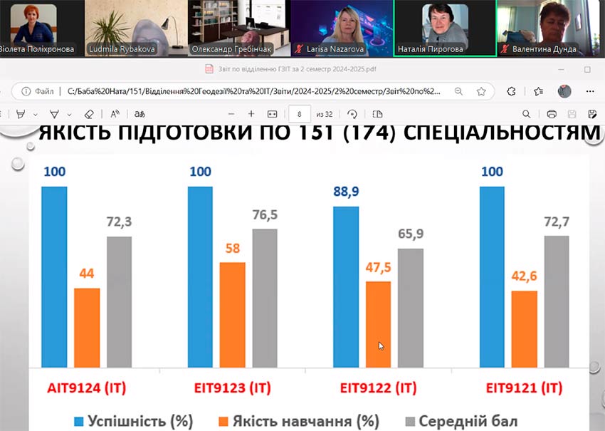 pedrada 02 07 2025 06