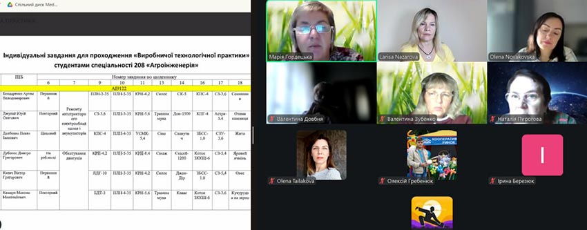 kerivniki praktik 03