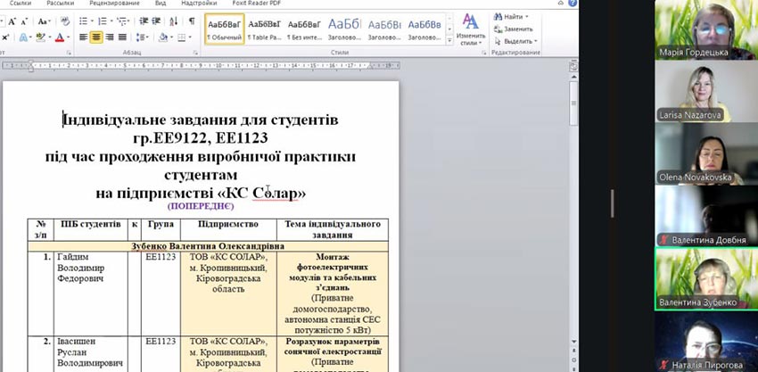 kerivniki praktik 04