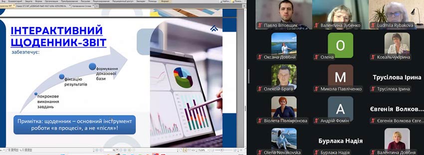 master clas praktika mt 06