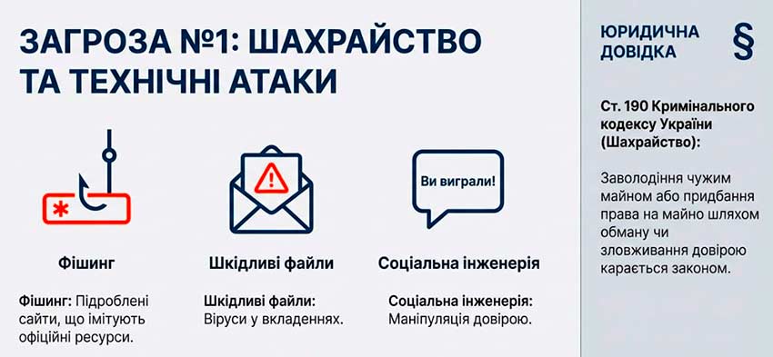 bespechniy internet 03