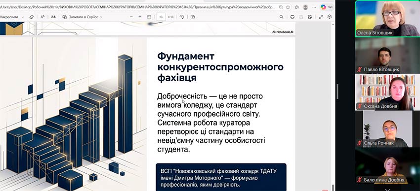 Доброчесність, взаємодія та психологічна підтримка