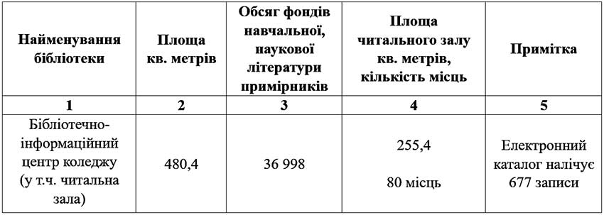 mat teh zabespech 2022 03